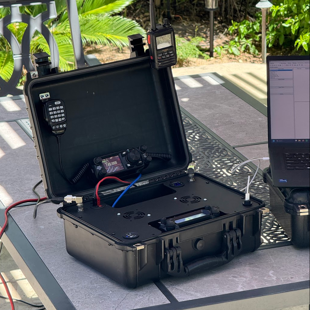 Ramsayworks UltimateBOX – Dual-Band Portable Communications with Digital Packet Support